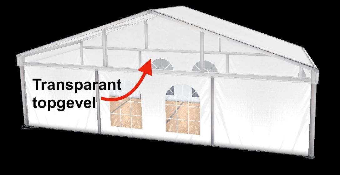 Transparant topgevel (per kant) – Partytent