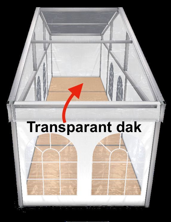Transparant dakzeil (per 3 meter) – Partytent