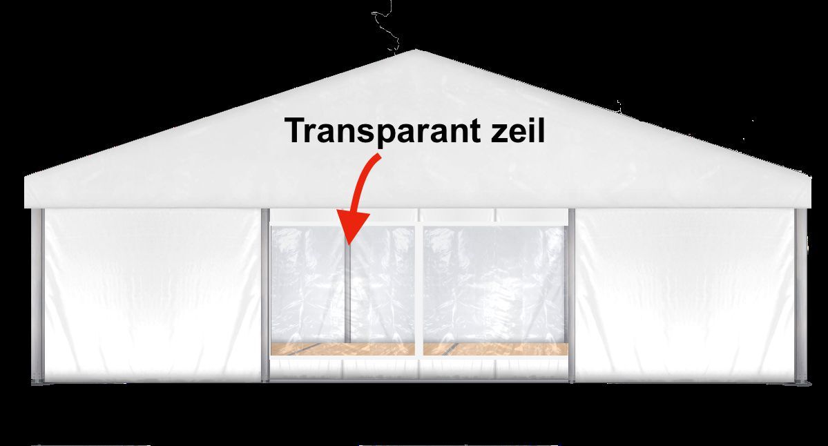 Transparant zijzeil (per 3/4 meter) – Partytent / Luifel