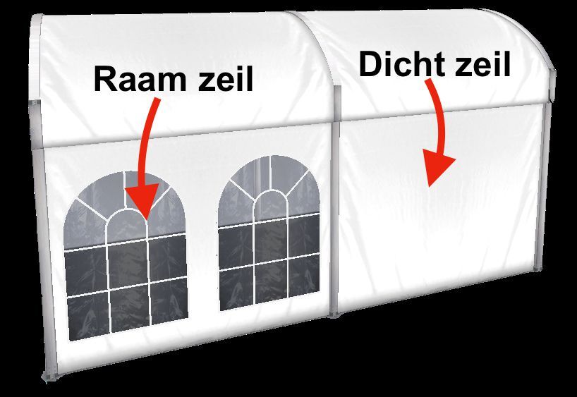 Zeil wand (per segment) – Luifel