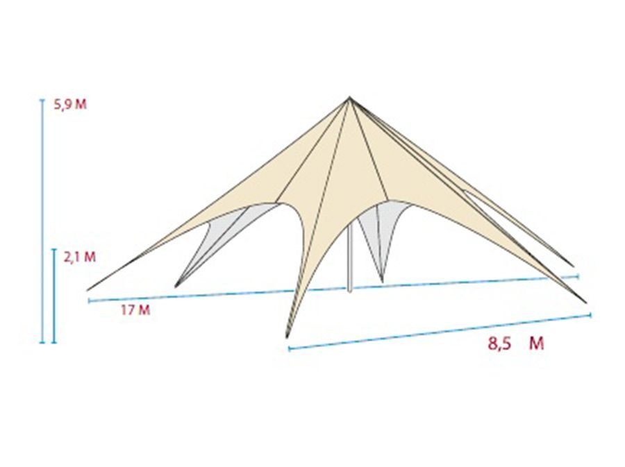 Starshade tent 17 meter