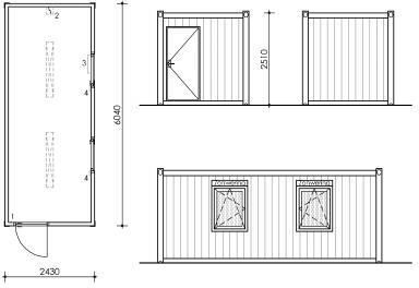 Artiestenunit Budget
